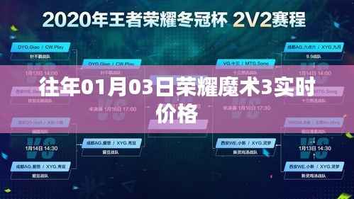 荣耀魔术3实时价格（最新更新）