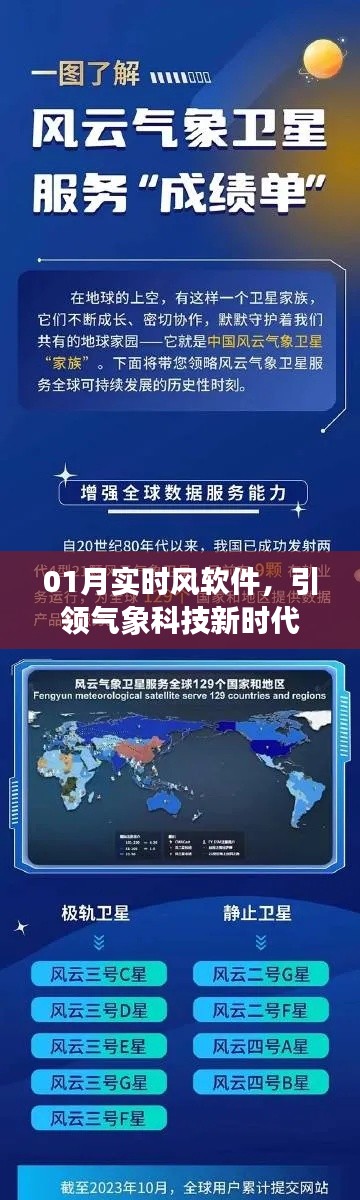 01月实时风软件，气象科技新时代的引领者