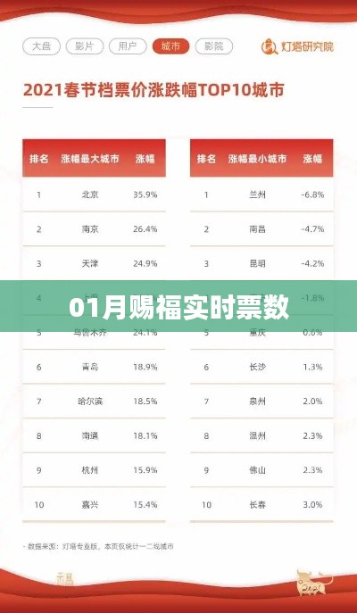 娇小玲珑 第3页