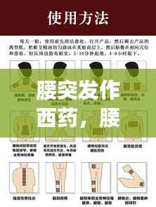 腰突发作西药,腰椎间盘突出6种西药多少钱