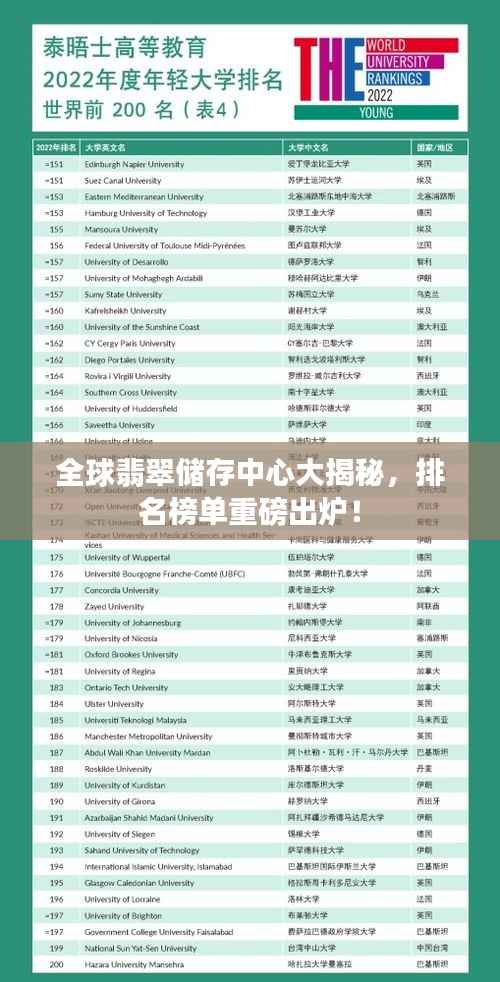 全球翡翠储存中心大揭秘,排名榜单重磅出炉!