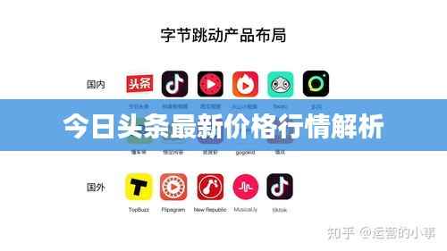 今日头条最新价格行情解析