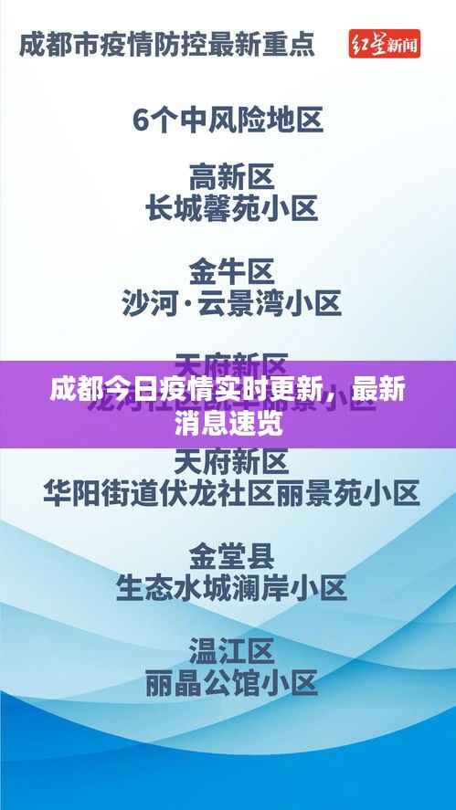 成都今日疫情实时更新,最新消息速览