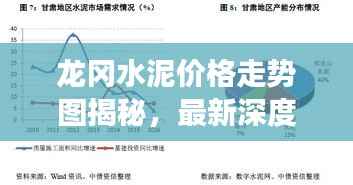 龙冈水泥价格走势图揭秘,最新深度分析与市场预测报告发布!