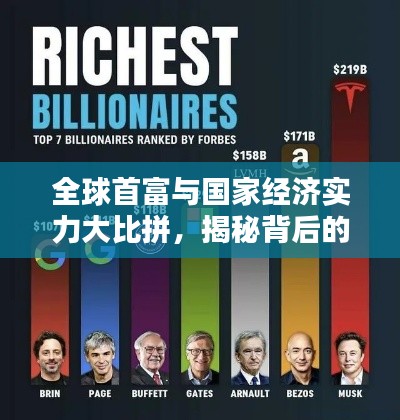 全球首富与国家经济实力大比拼,揭秘背后的秘密!