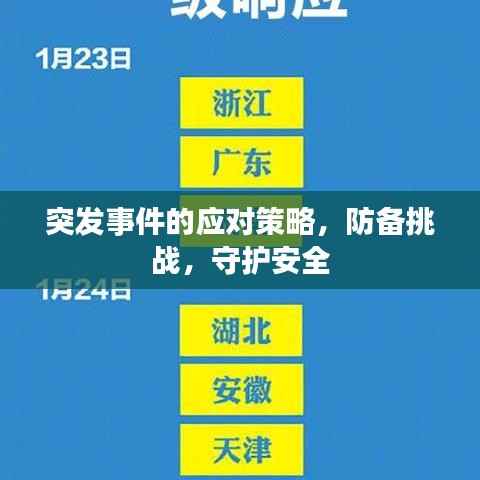 突发事件的应对策略,防备挑战,守护安全