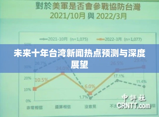 未来十年台湾新闻热点预测与深度展望