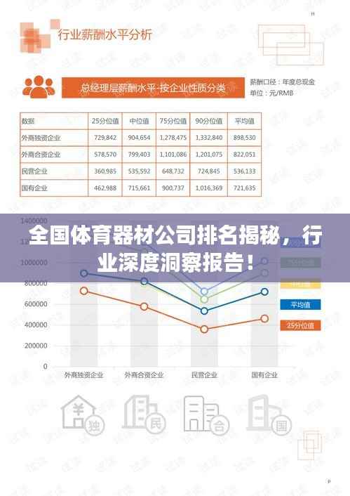 全国体育器材公司排名揭秘,行业深度洞察报告!