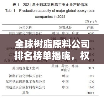 全球树脂原料公司排名榜单揭晓,权威榜单不容错过!