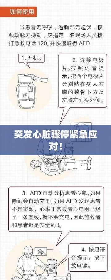 突发心脏骤停紧急应对!
