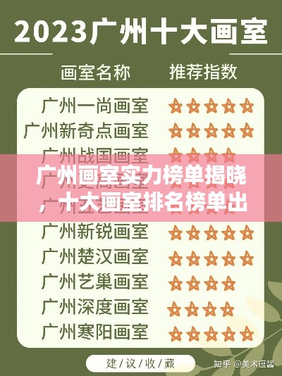 广州画室实力榜单揭晓,十大画室排名榜单出炉!