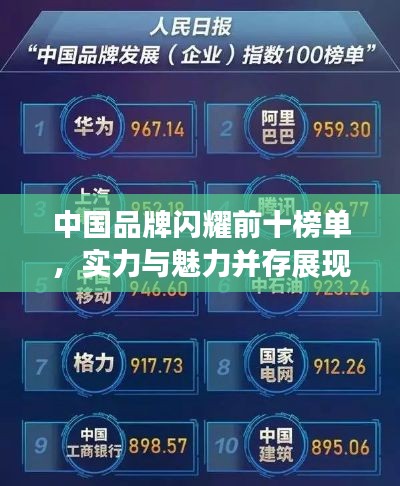 中国品牌闪耀前十榜单,实力与魅力并存展现风采