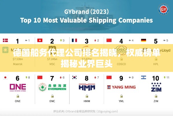 德国船务代理公司排名揭晓,权威榜单揭秘业界巨头