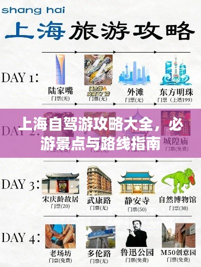 上海自驾游攻略大全,必游景点与路线指南