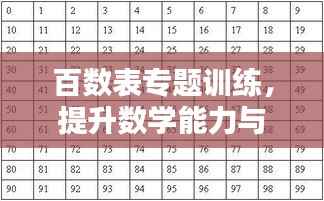 百数表专题训练,提升数学能力与思维逻辑水平